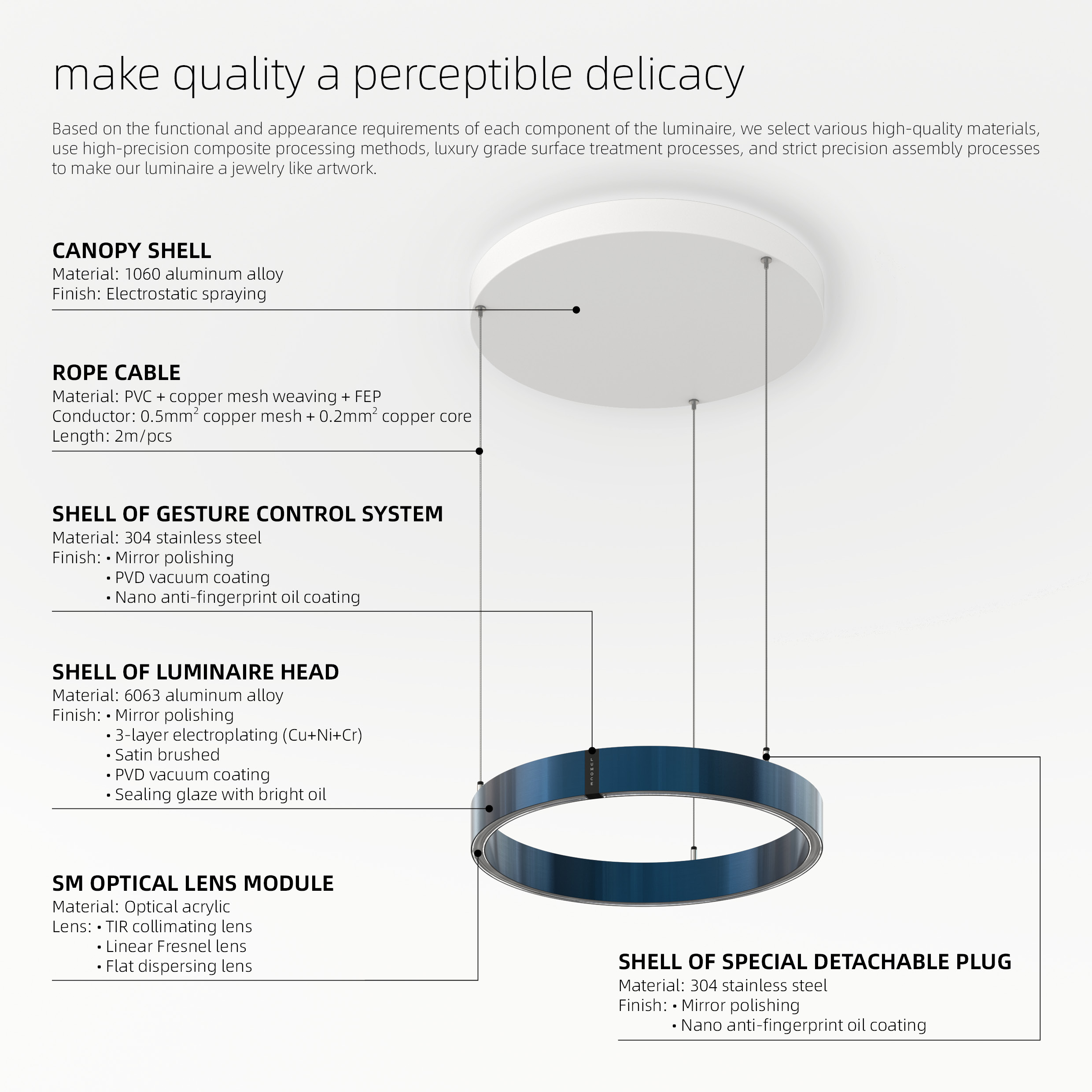 make quality a perceptible delicacy