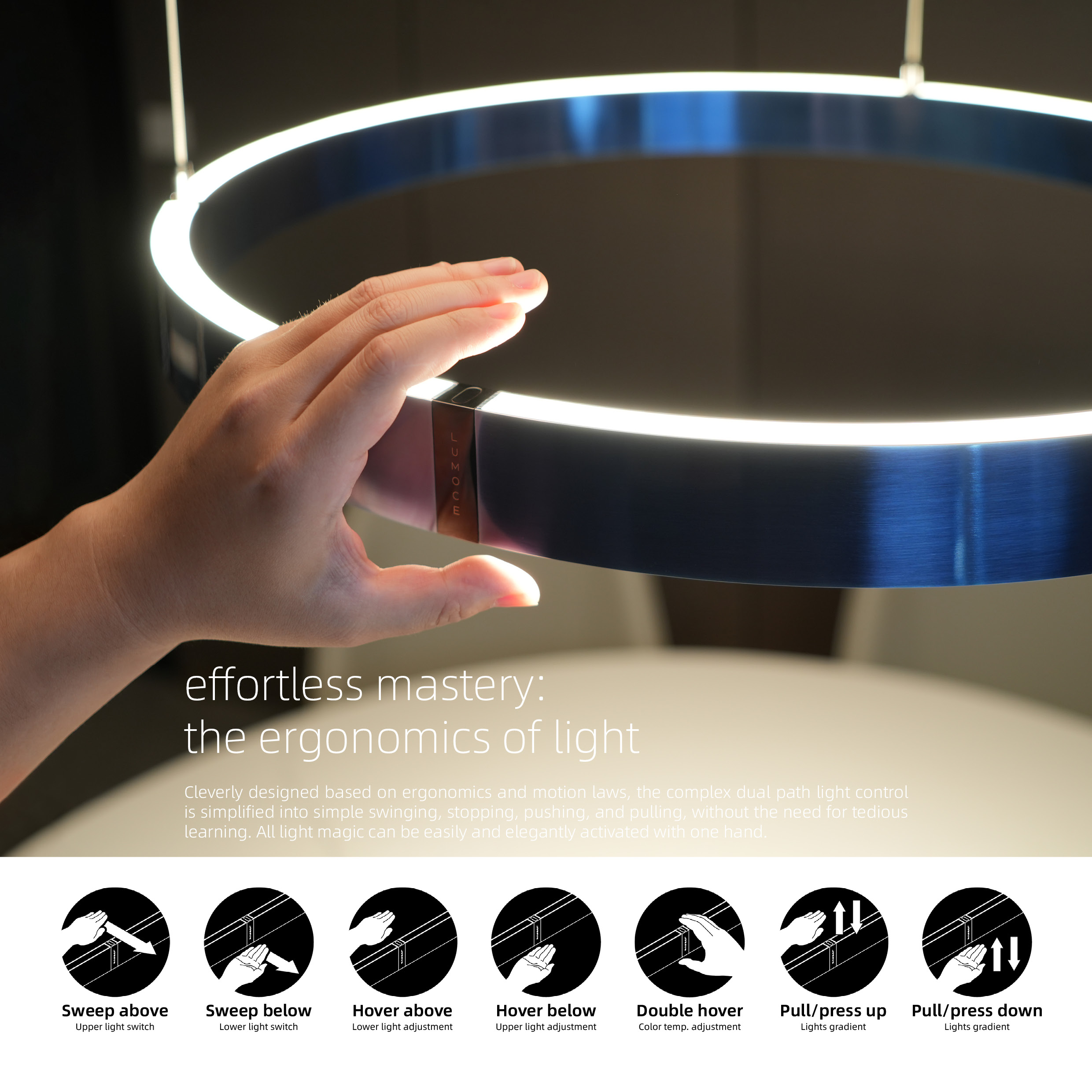 effortless mastery: the ergonomics of light