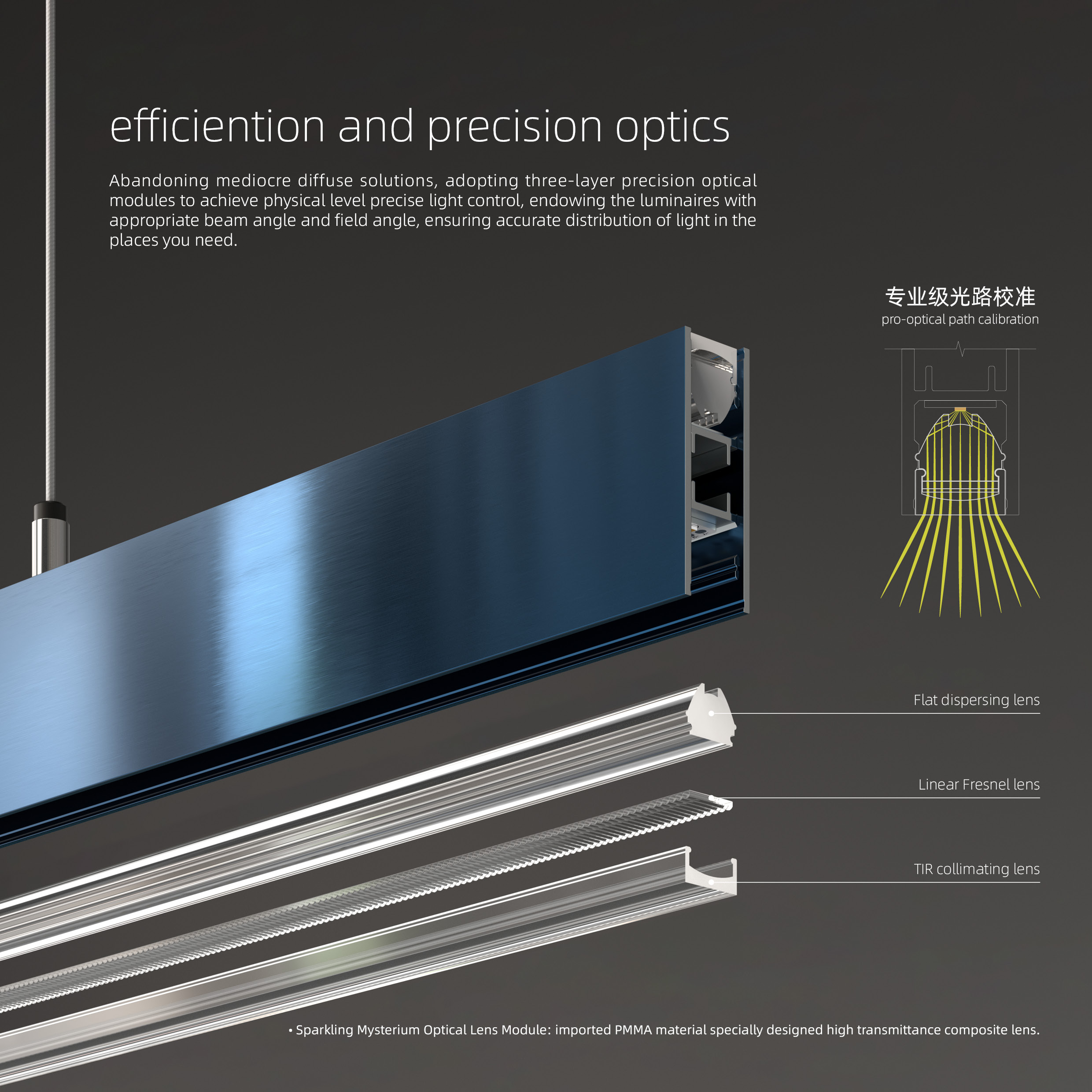 efficiention and precision optics