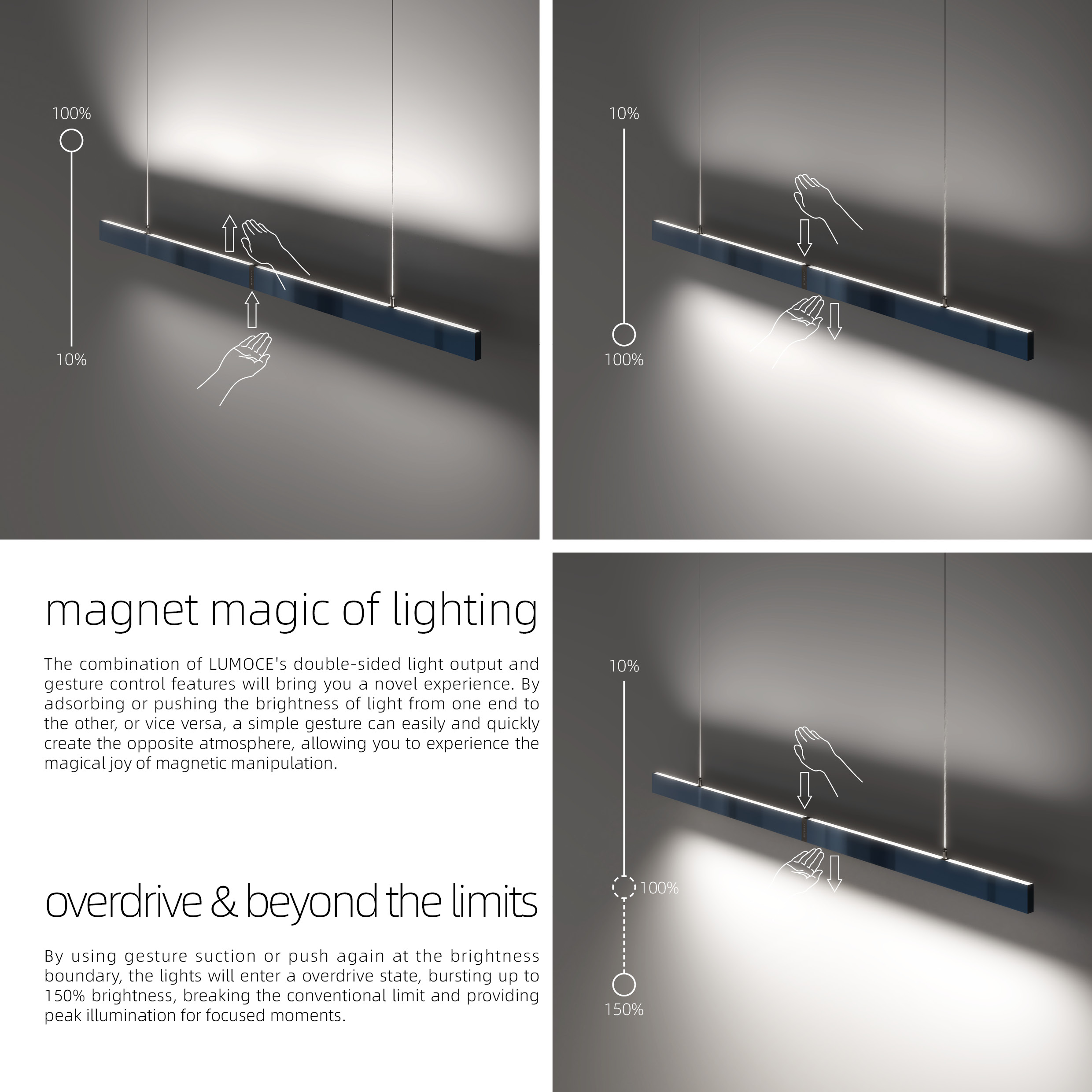 magnet magic of lighting&overdrive & beyond the limits