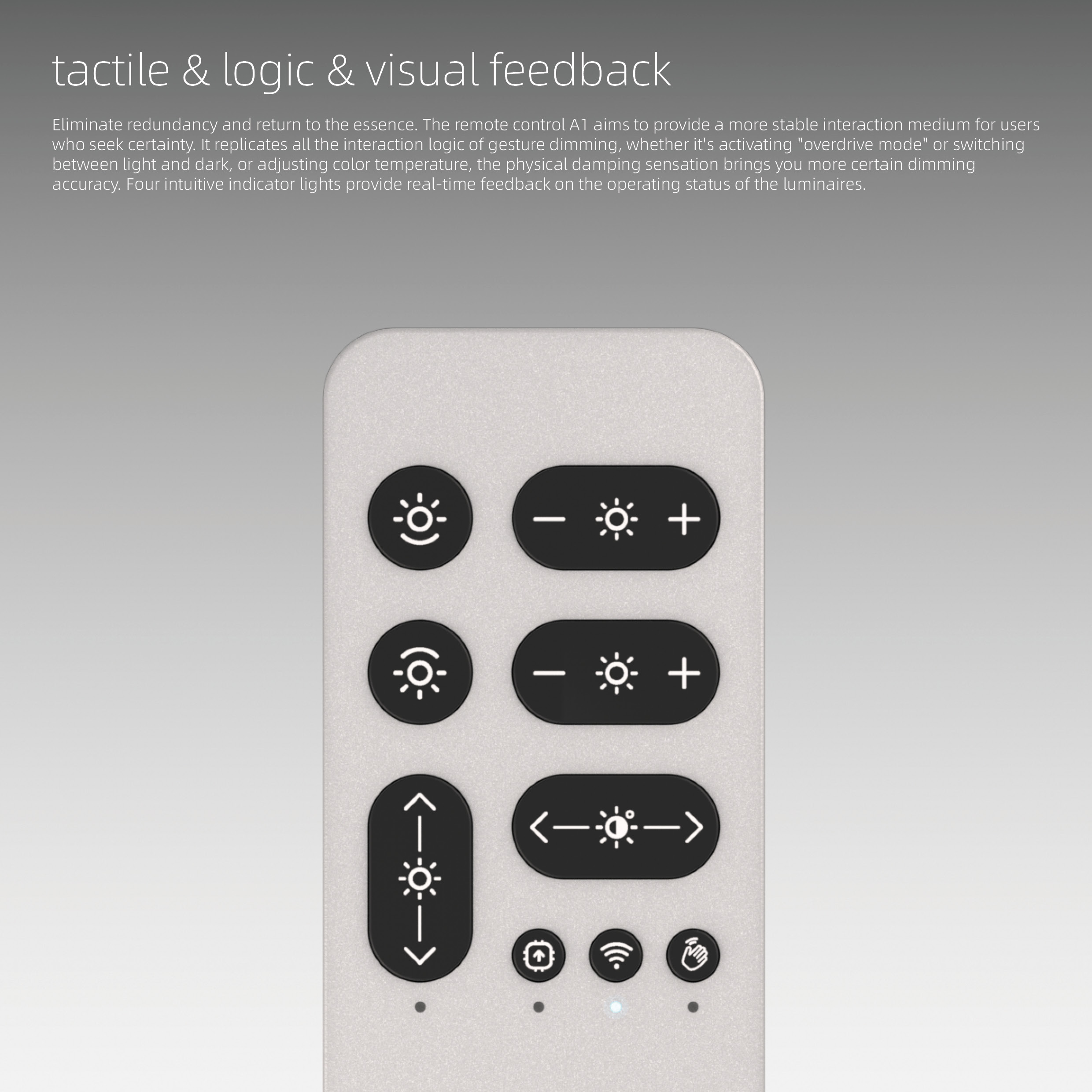 tactile & logic & visual feedback