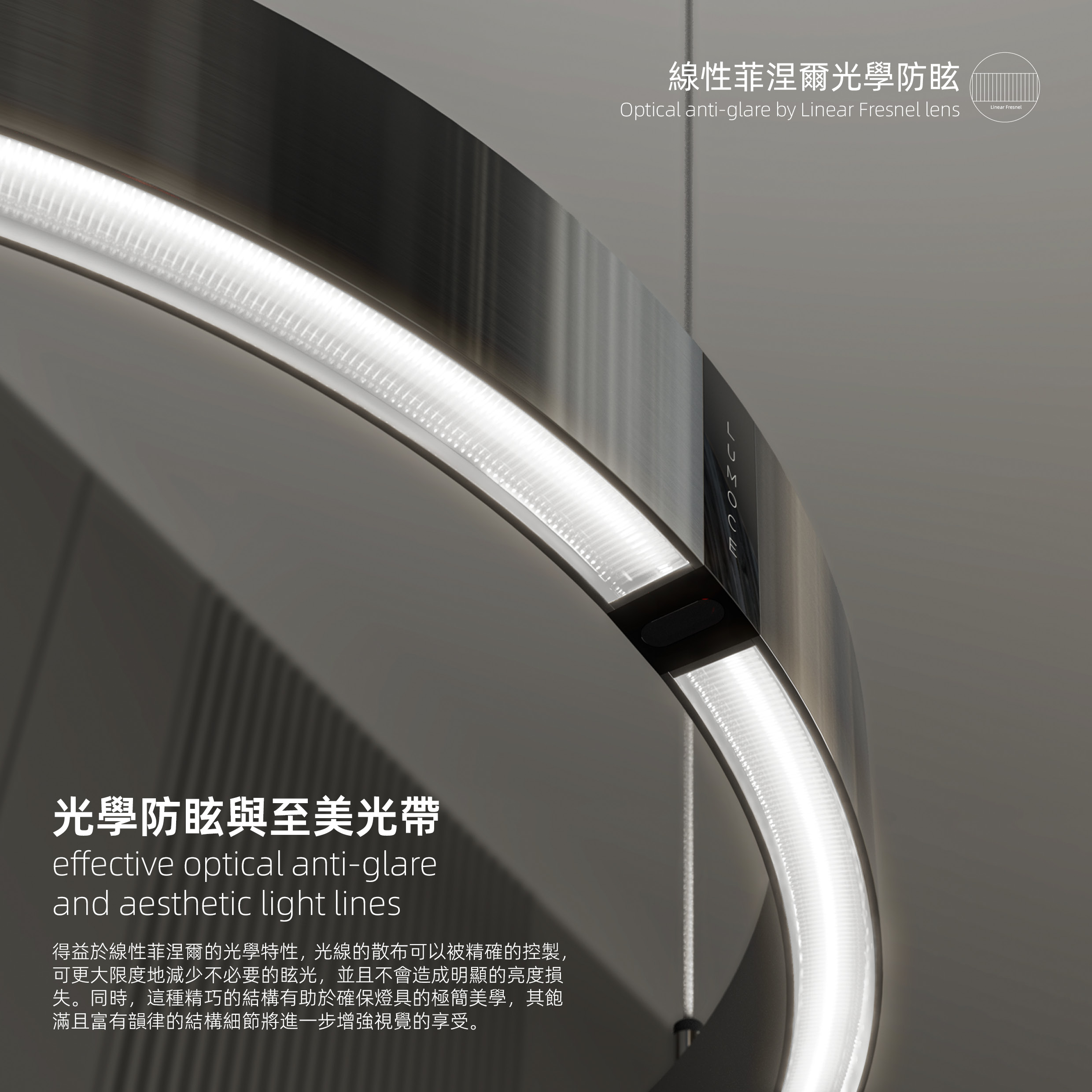 光學防眩與至美光帶