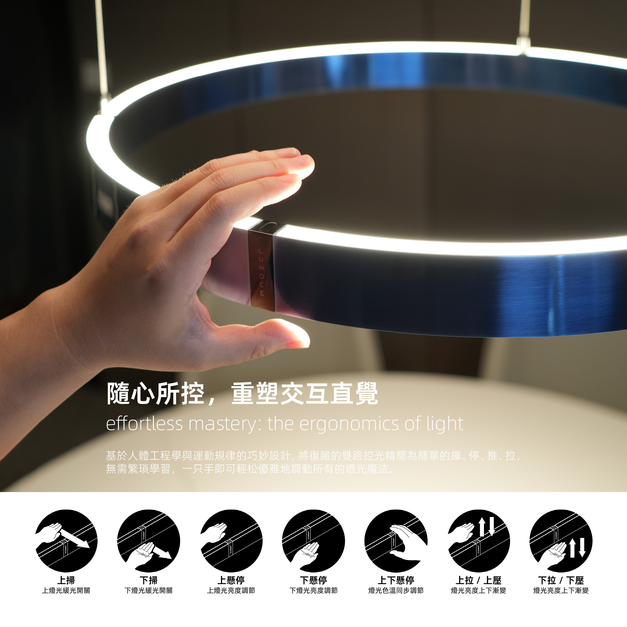 隨心所控，重塑交互直覺