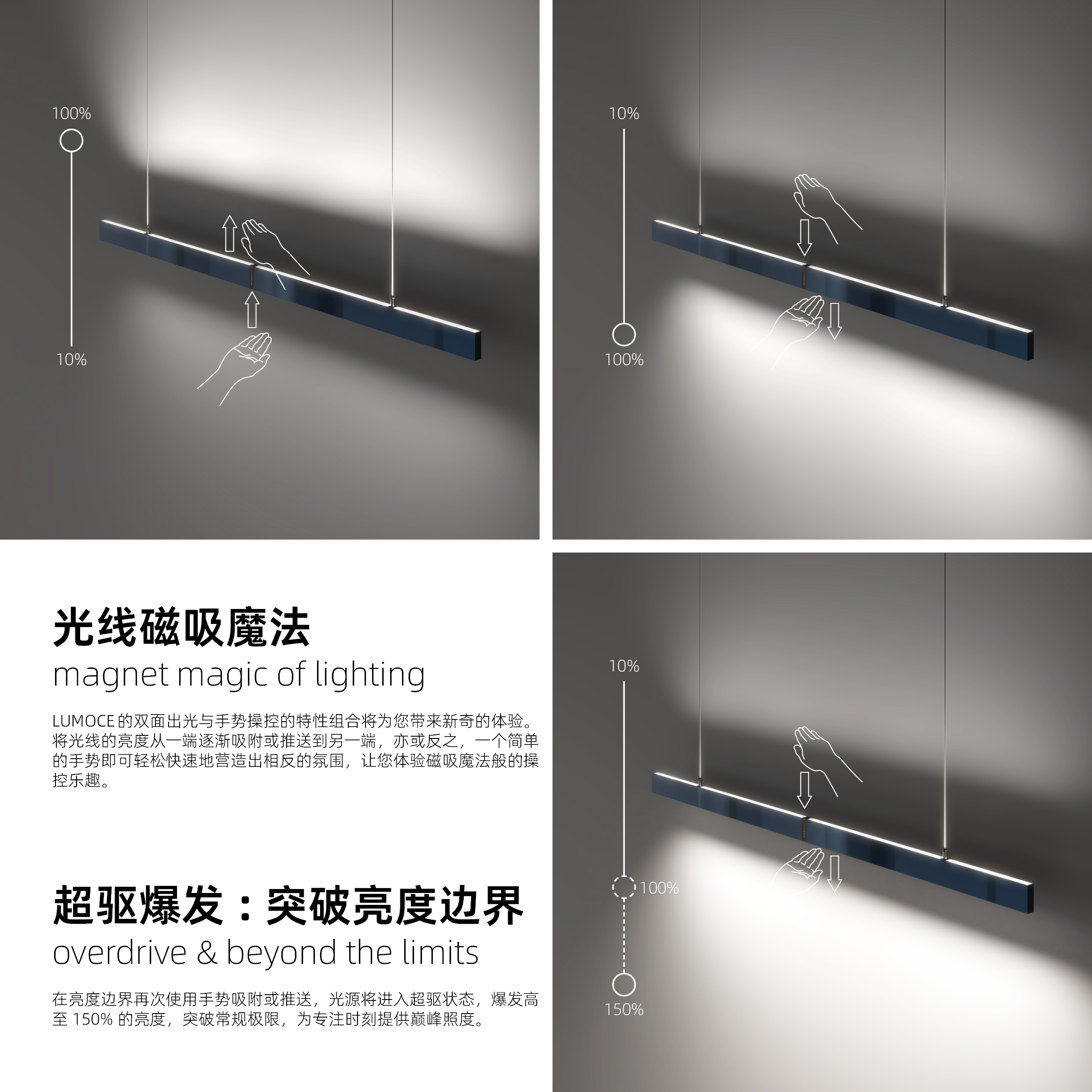 光线磁吸魔法&超驱爆发:突破亮度边界