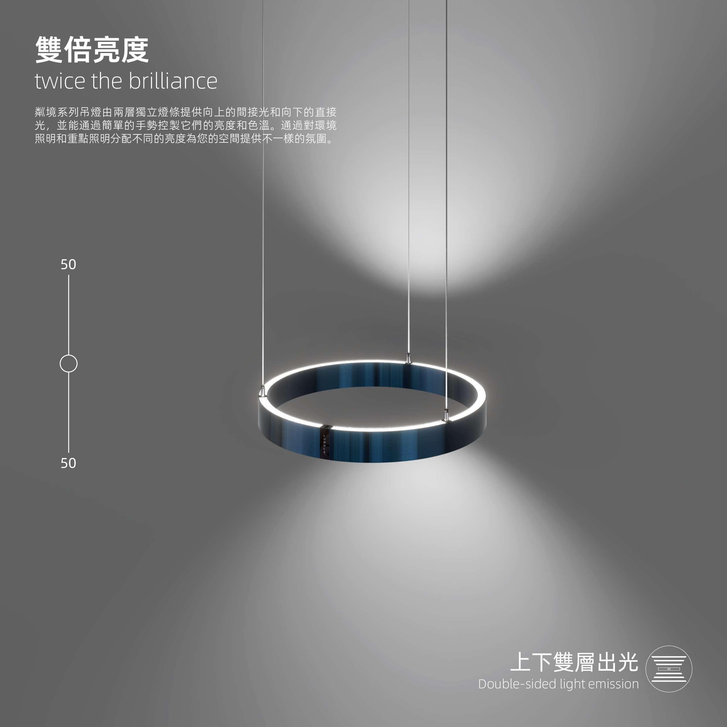 雙倍亮度