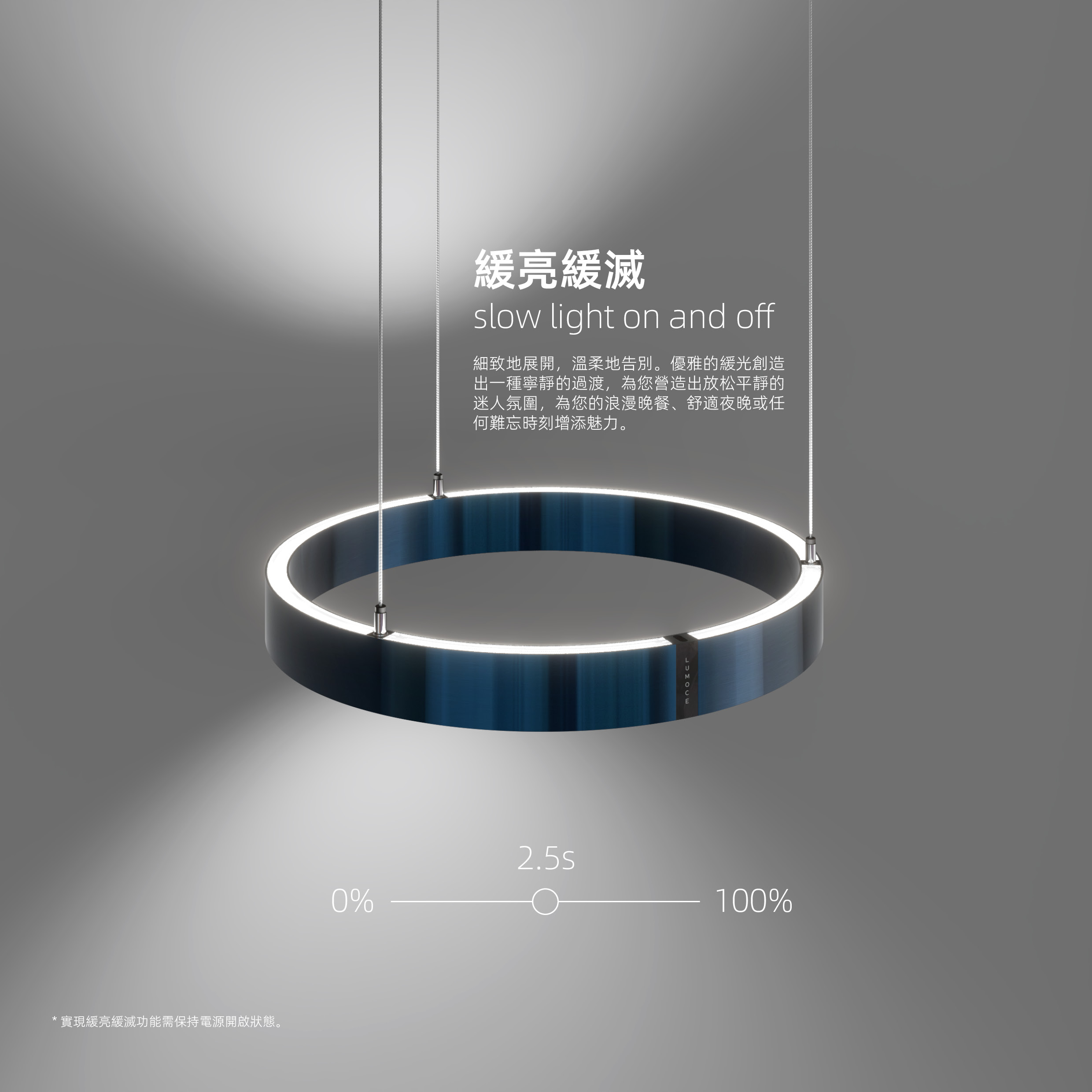 緩亮緩滅