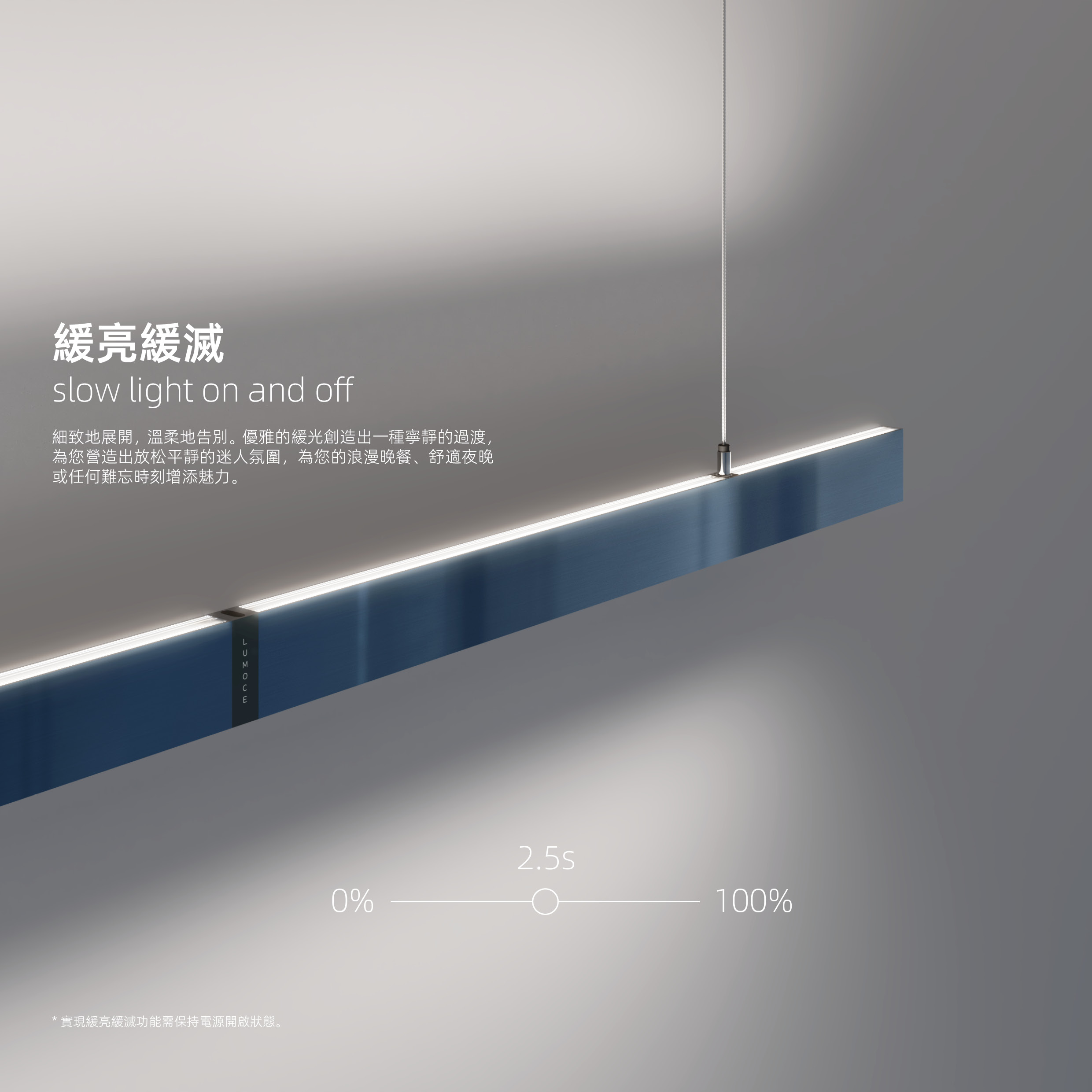 緩亮緩滅