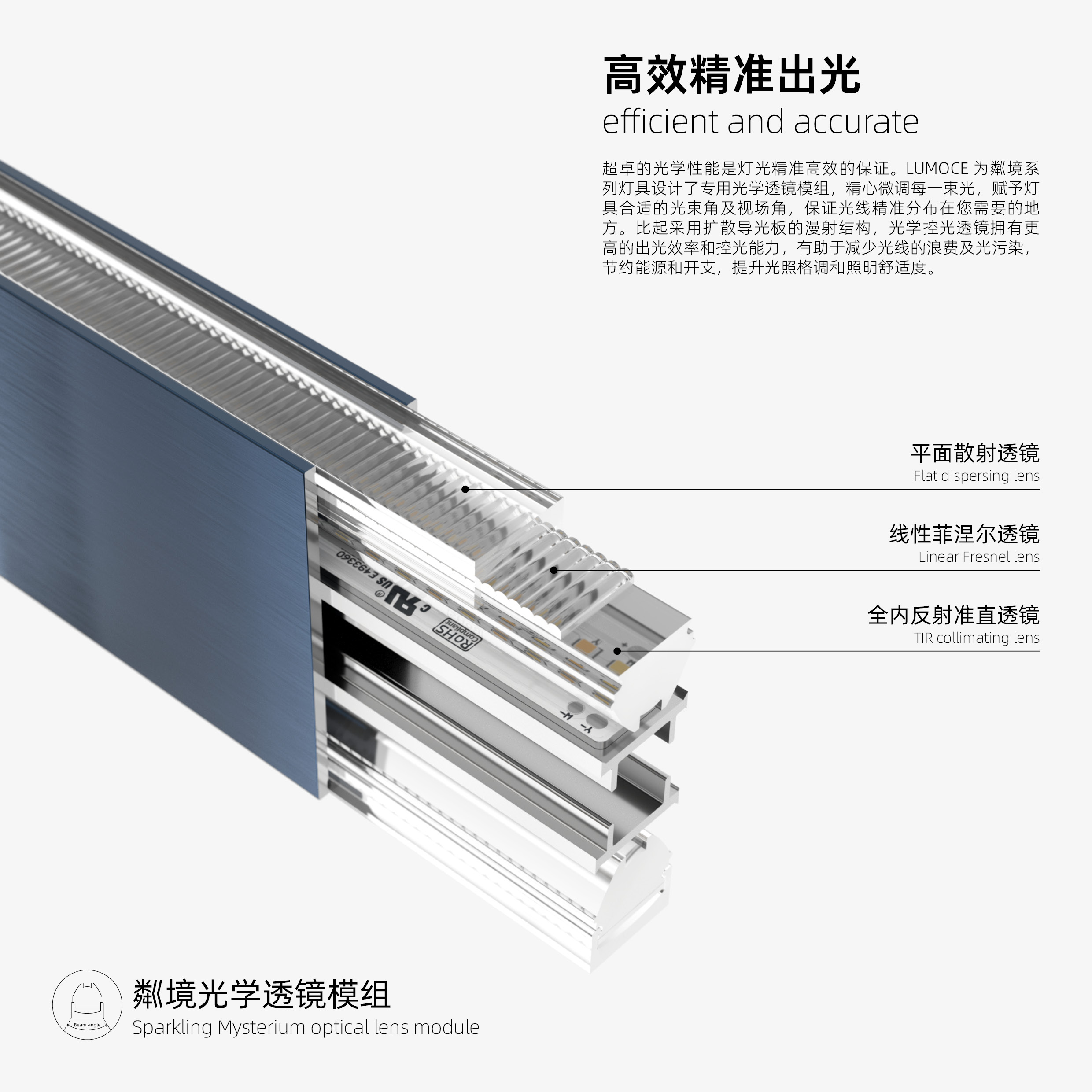 高效精准出光